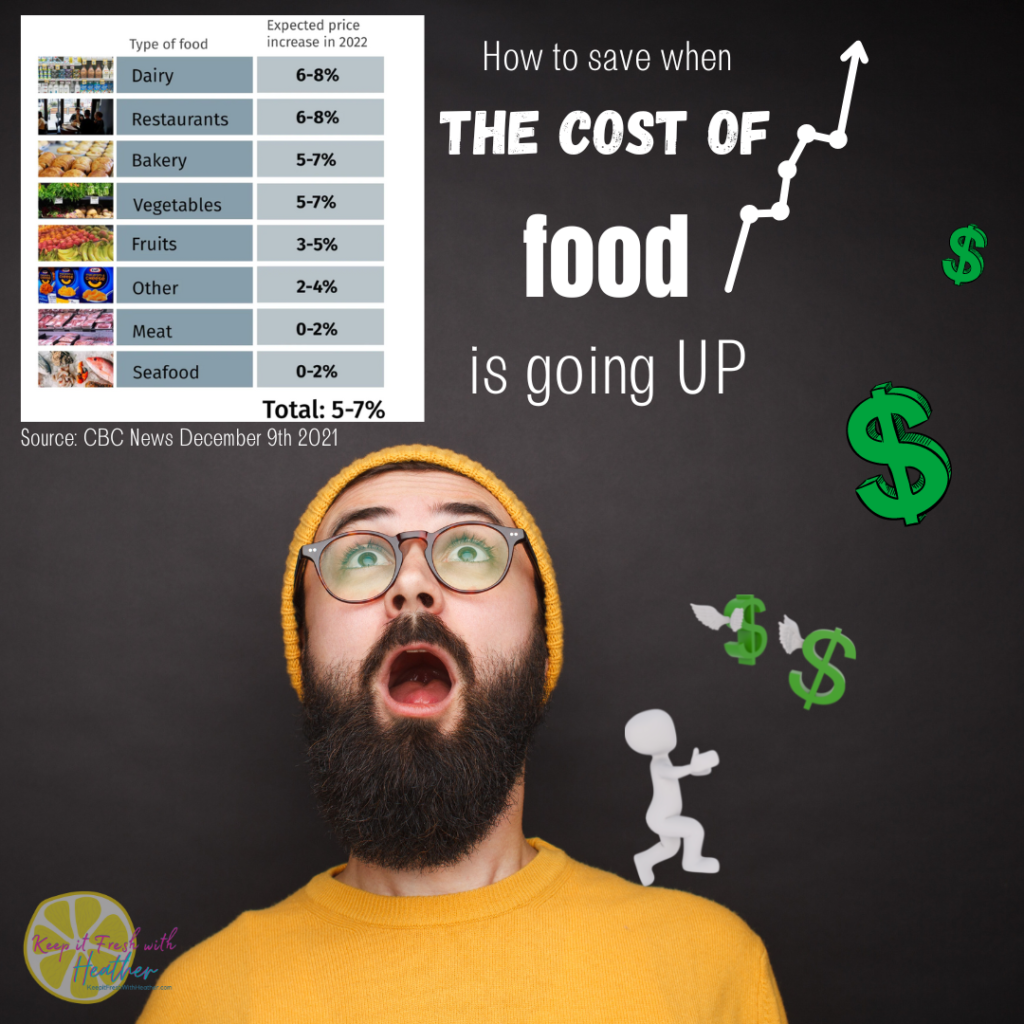 How to save on groceries when the cost of food is going up. Image of a man with a beard looking up with a shocked look on his face, at a spreadsheet listing different categories of groceries and the percentage cost increase expected in 2022.
