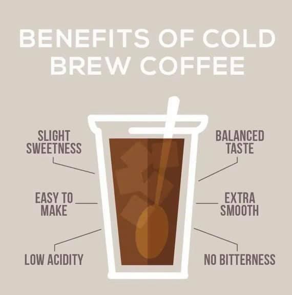 Benefits of cold brew coffee include slight sweetness, balanced taste, easy to make, extra smooth, low acidity, no bittterness.